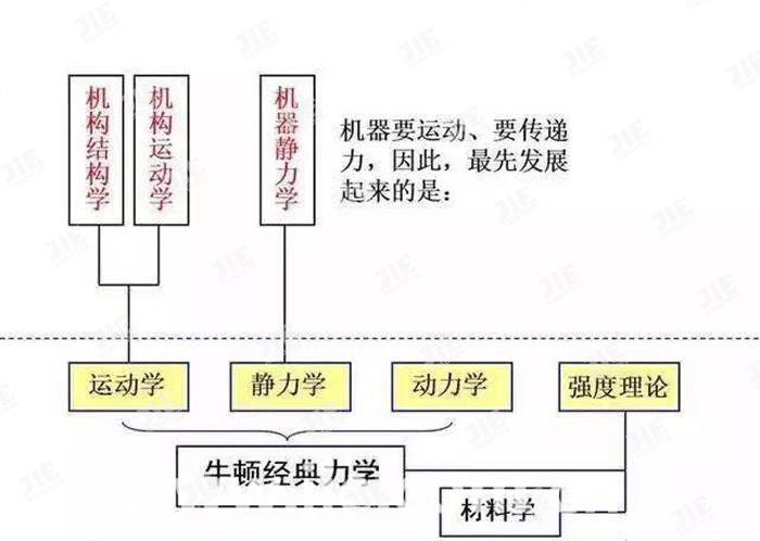 welcomeŷ�ޱ�(�й��ٿ�)���޹�˾����