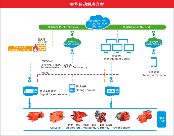 welcomeŷ�ޱ�(�й��ٿ�)���޹�˾����