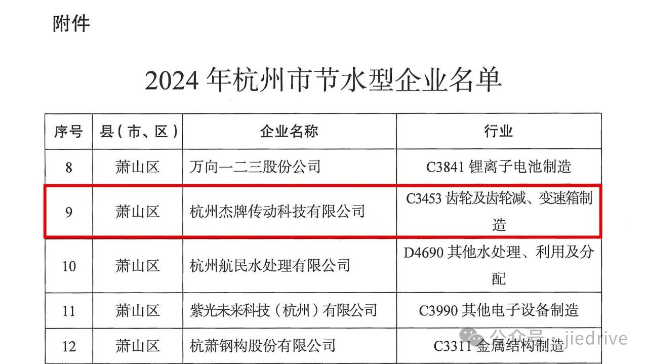 welcomeŷ�ޱ�(�й��ٿ�)���޹�˾����