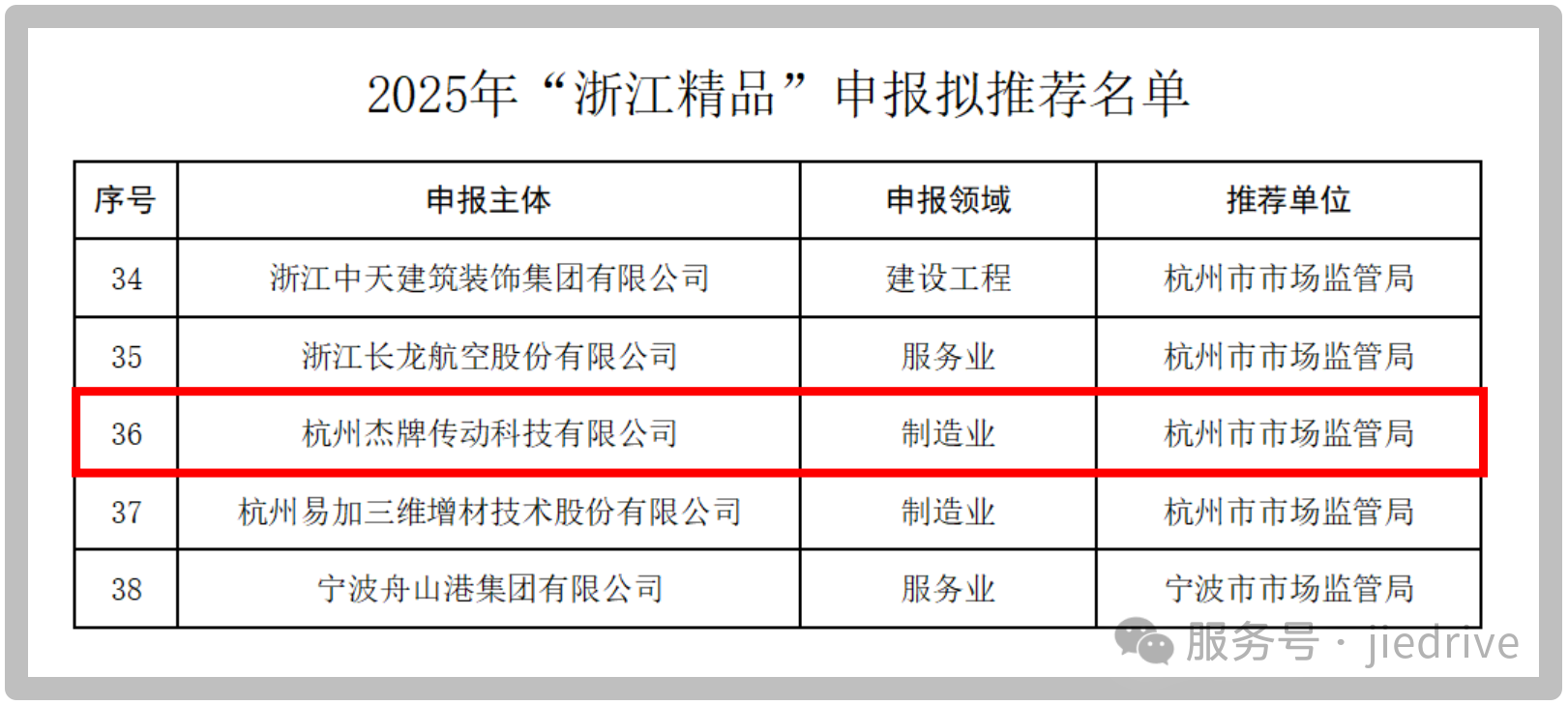 welcomeŷ�ޱ�(�й��ٿ�)���޹�˾����